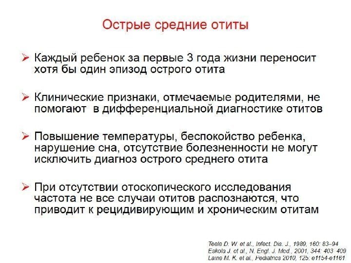 Острые средние отиты 